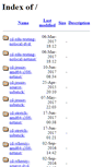 Mobile Screenshot of ftp.skolelinux.org